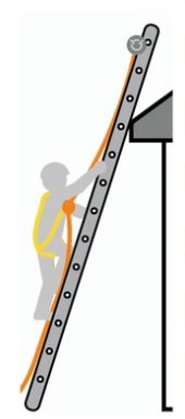 Kit Toiture avec Echelle mobile au sol, cordage : - 1